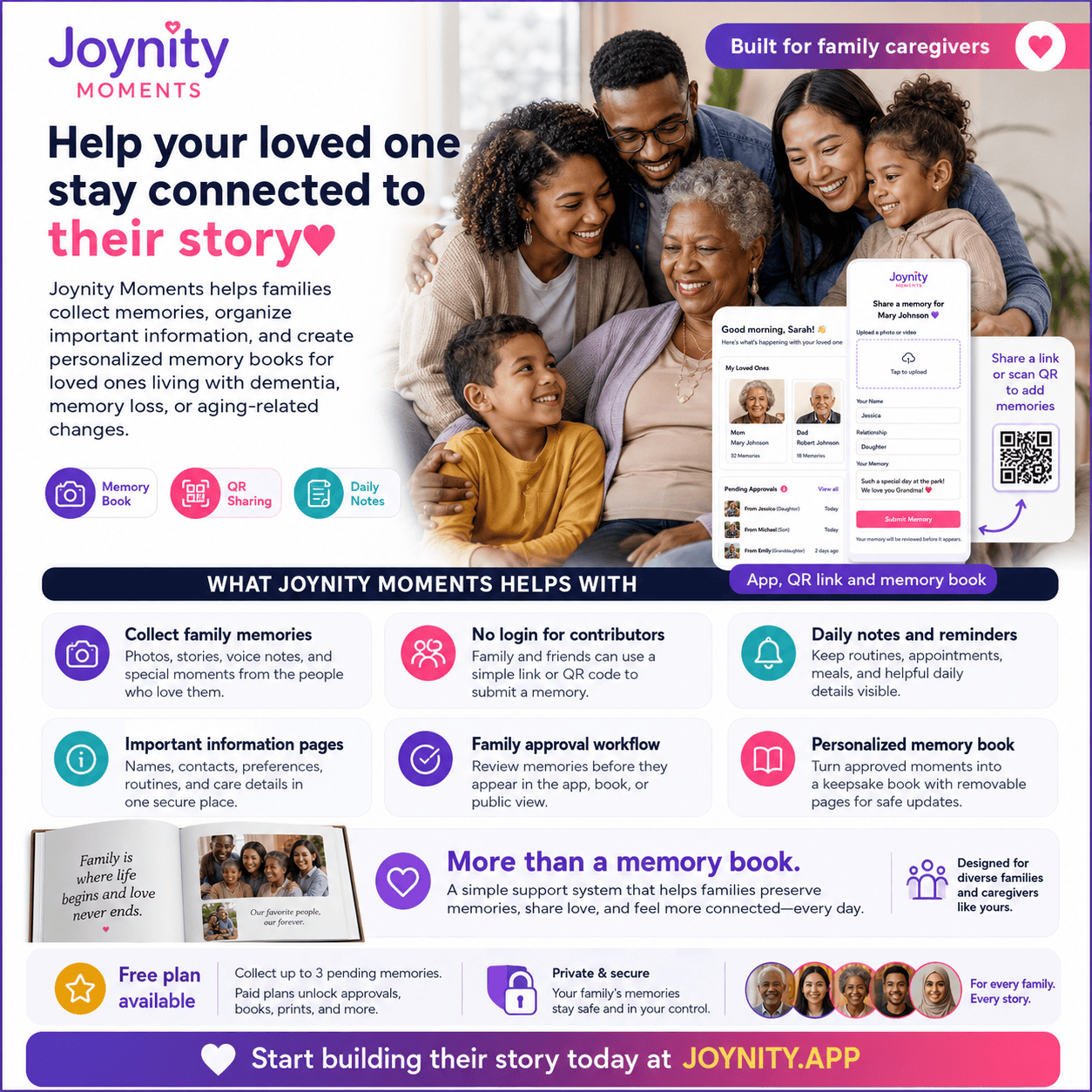 Joynity Moments family caregiver brochure