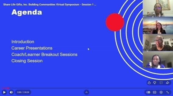 Virtual career symposium agenda and video participants